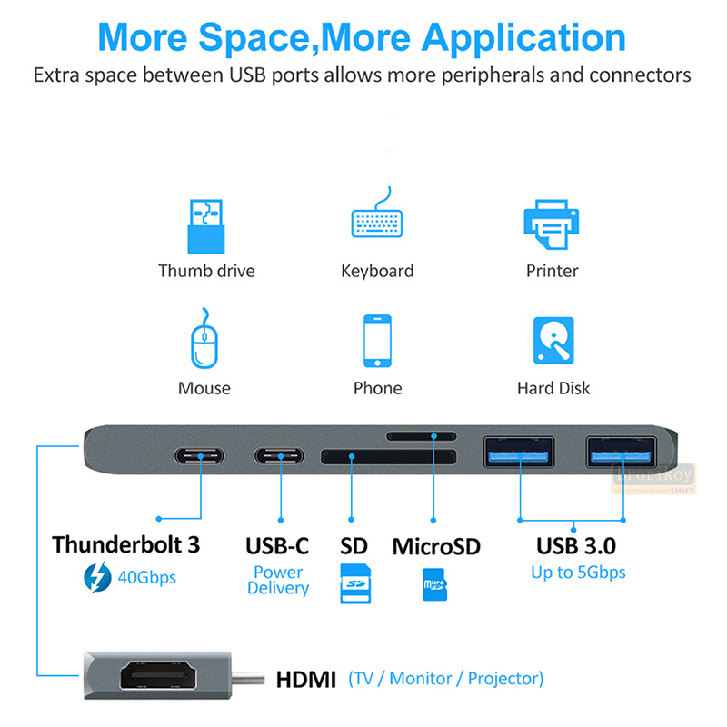 ฮับ USB-C รุ่น USB-C Duo 7-in- - Micro Sd Card บทวิจารณ์และราคา