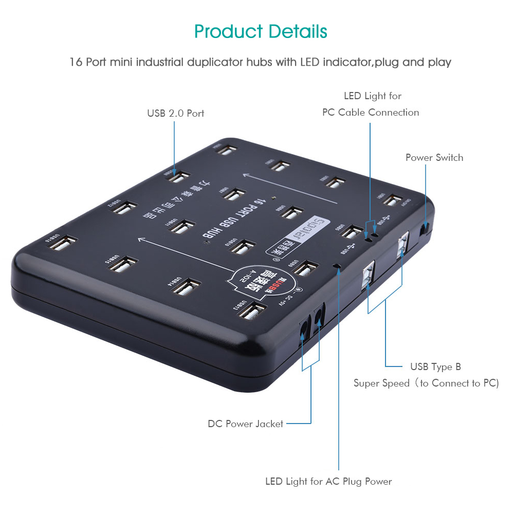 ฮับ USB2.0 16 พอร์ต กำลังไฟ 15 - Micro Sd Card บทวิจารณ์และราคา